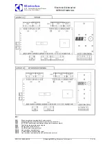 Preview for 81 page of Electrolux EDW7505HPS - Semi-Integrated Dishwasher With 5 Wash Cycles Service Manual