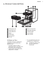 Preview for 7 page of Electrolux EEQ67410W User Manual