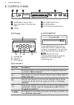 Preview for 8 page of Electrolux EEQ67410W User Manual