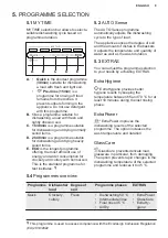 Preview for 9 page of Electrolux EEQ67410W User Manual