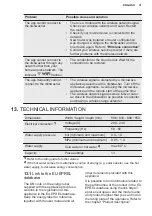 Preview for 31 page of Electrolux EEQ67410W User Manual