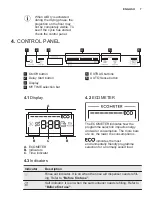 Preview for 7 page of Electrolux EES42210L User Manual