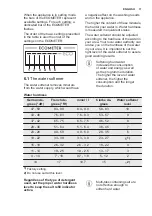 Preview for 11 page of Electrolux EES69300L User Manual