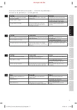 Preview for 17 page of Electrolux EEWA 5110 Manual