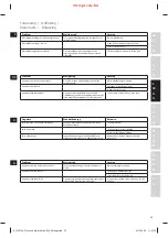 Preview for 25 page of Electrolux EEWA 5110 Manual