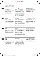 Preview for 26 page of Electrolux EEWA 5110 Manual