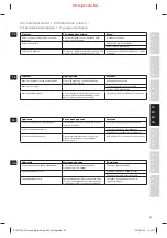 Preview for 33 page of Electrolux EEWA 5110 Manual