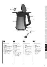 Preview for 53 page of Electrolux EEWA5300 Instruction Book