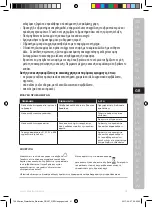 Preview for 41 page of Electrolux EEWA77 Series Instruction Book