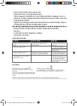 Preview for 44 page of Electrolux EEWA77 Series Instruction Book