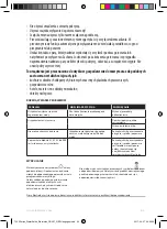 Preview for 62 page of Electrolux EEWA77 Series Instruction Book