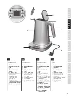 Preview for 15 page of Electrolux EEWA7800 Instruction Book