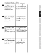 Preview for 25 page of Electrolux EEWA7800 Instruction Book