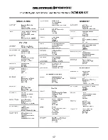 Preview for 17 page of Electrolux EFC 635 X Instruction Book