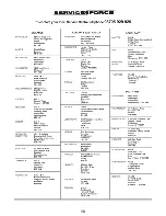 Preview for 18 page of Electrolux EFC 635 X Instruction Book