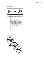 Preview for 5 page of Electrolux EFC60151X Instructions For Use Manual