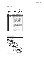 Preview for 23 page of Electrolux EFC60151X Instructions For Use Manual