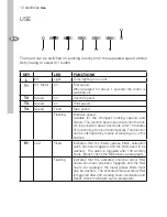 Preview for 12 page of Electrolux EFG60750 User Manual