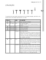 Preview for 39 page of Electrolux EFG60750 User Manual