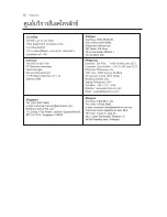 Preview for 32 page of Electrolux EFL925MAR Instruction Manual