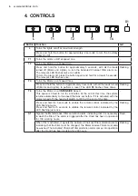 Preview for 6 page of Electrolux EFR90571OX User Manual