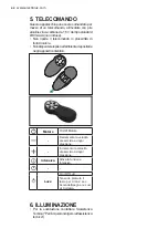 Preview for 44 page of Electrolux EFR90571OX User Manual