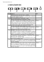 Preview for 104 page of Electrolux EFR90571OX User Manual