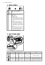 Preview for 12 page of Electrolux EFT7041W User Manual