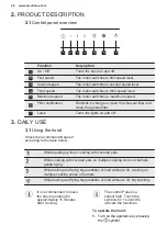 Preview for 28 page of Electrolux EFV536K User Manual