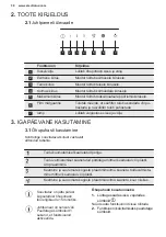 Preview for 38 page of Electrolux EFV536K User Manual