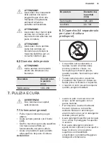 Preview for 33 page of Electrolux EGS6434X User Manual