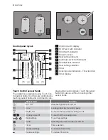 Preview for 4 page of Electrolux EHD68210P User Manual