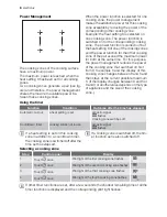 Preview for 8 page of Electrolux EHD68210P User Manual