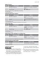 Preview for 9 page of Electrolux EHD68210P User Manual