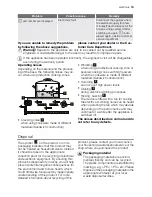 Preview for 13 page of Electrolux EHD68210P User Manual