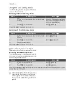 Preview for 10 page of Electrolux EHD80170P User Manual