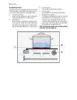 Preview for 20 page of Electrolux EHD80170P User Manual