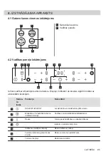 Preview for 95 page of Electrolux ehf6342xok User Manual