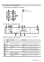 Preview for 125 page of Electrolux ehf6342xok User Manual