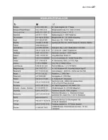 Preview for 27 page of Electrolux EHG 7815 Instruction Booklet