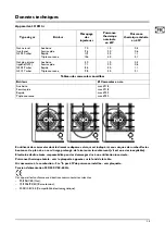 Preview for 26 page of Electrolux EHG8830X User And Installation Instructions Manual