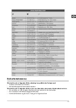 Preview for 30 page of Electrolux EHG8830X User And Installation Instructions Manual