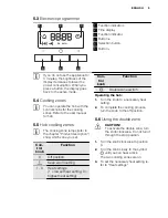 Preview for 9 page of Electrolux EHGL3 User Manual