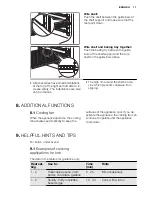 Preview for 11 page of Electrolux EHGL3 User Manual