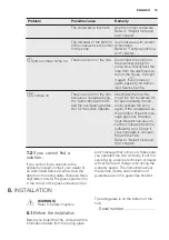 Preview for 15 page of Electrolux EHH6540F9K User Manual