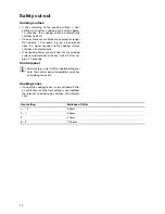 Preview for 12 page of Electrolux EHS 6631 P Installation And Operating Instructions Manual