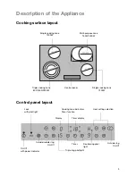 Preview for 5 page of Electrolux EHS 8671 P Installation And Operating Instructions Manual