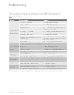 Preview for 6 page of Electrolux EHT6047X User Manual