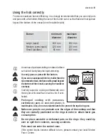 Preview for 9 page of Electrolux EHT6432 User Manual