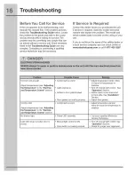 Preview for 16 page of Electrolux EI24BC65GS0 Use & Care Manual